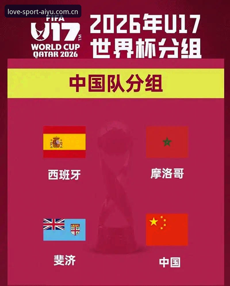 U17世界杯抽签深度分析：中国男女足签运几何？爱体育平台带你全面解析