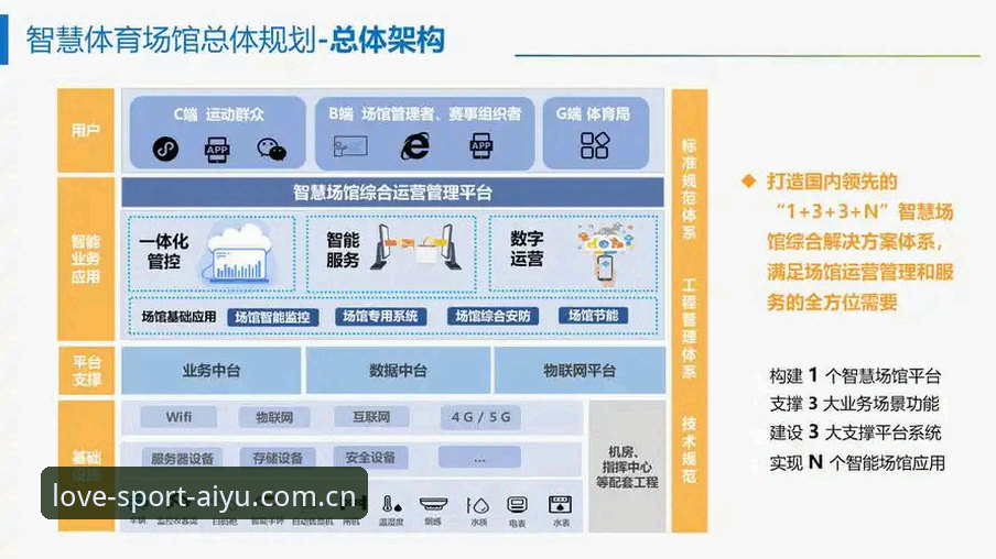 爱体育平台安全性深度分析：从技术架构到用户体验的全面解读