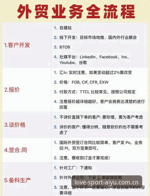 爱体育下载安装使用教程：从入门到精通的全流程指南